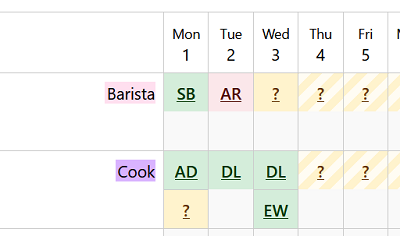 Self-hosted online shift scheduling